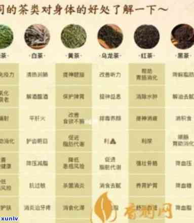 茶益处和危害，茶叶的益处与潜在危害：全面解析