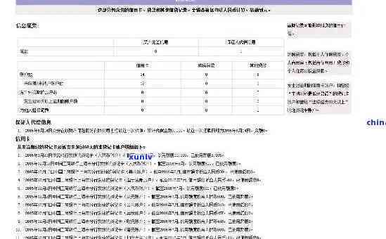 工商银行当前逾期还了后多久更新，工商银行逾期还款后，多久能更新？