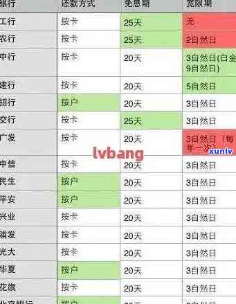 新 '2023年精选翡翠手镯价格指南，专业解析与购买建议'