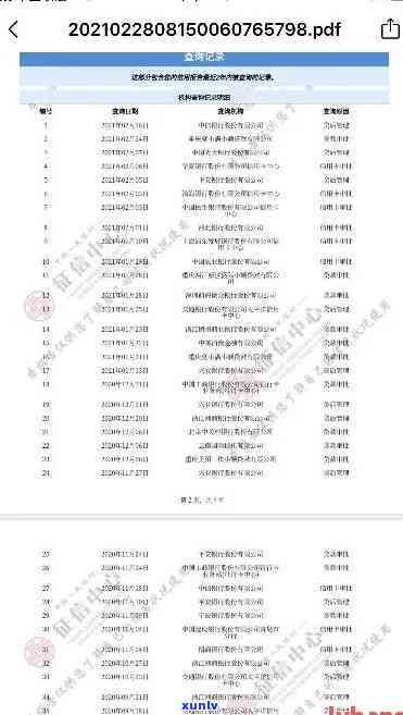 工商银行逾期记录-工商银行逾期记录几号更新