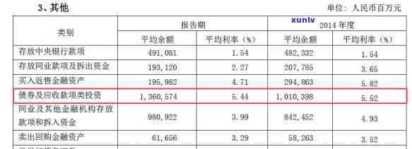 浦发逾期半年以上-浦发逾期半年以上会怎么样