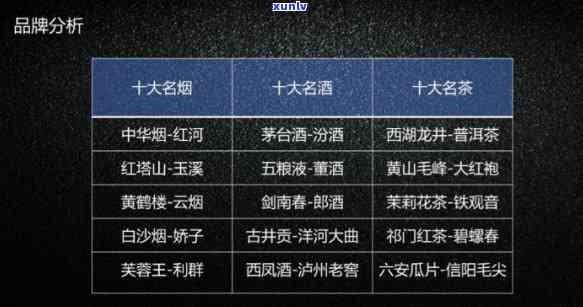 全面解析：小罐茶存在的风险与问题