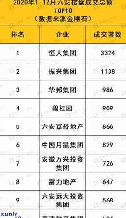 六安翡翠原石场地址查询