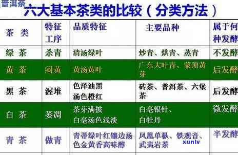 一款好茶的影响因素-影响茶品质的十大因素