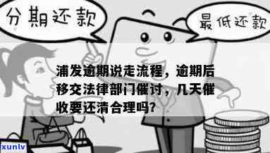 浦发逾期后将逾期情况移交法律部门催讨了怎么办，应对浦发逾期：法律部门介入催讨，怎样解决？