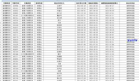 逾期蓄卡被锁定：怎样解锁？