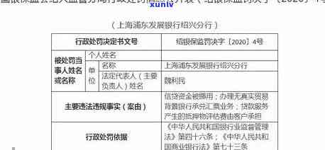 浦发银行首次逾期多久，浦发银行：首次逾期多久会对信用记录产生作用？