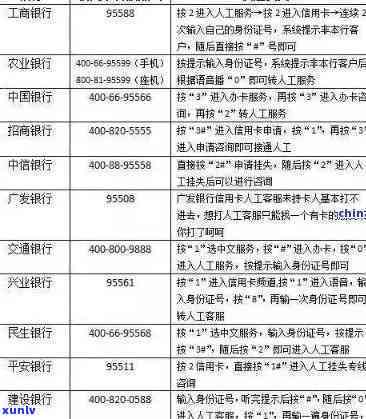 逾期能否办理借记卡？关键提示！