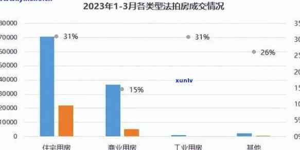 中国逾期人数2023年数据：逾期无力还款的解决  