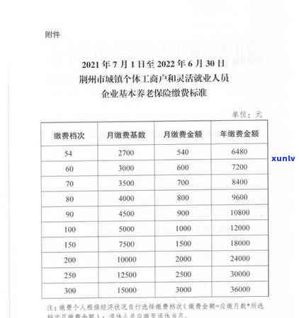 工商逾期5000多久上家门，工商逾期5000元，多久会被上门？