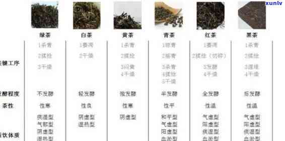 茶的度在多少合适-茶的度在多少合适喝