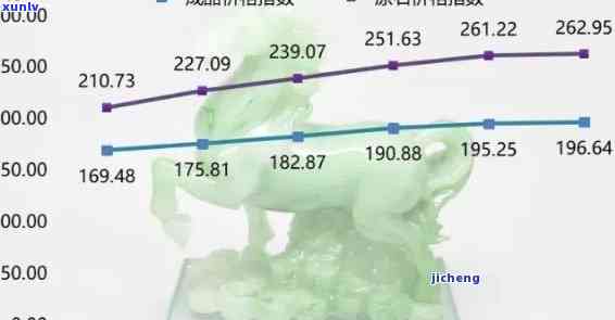 信用卡累计逾期90天-信用卡累计逾期90天怎么办