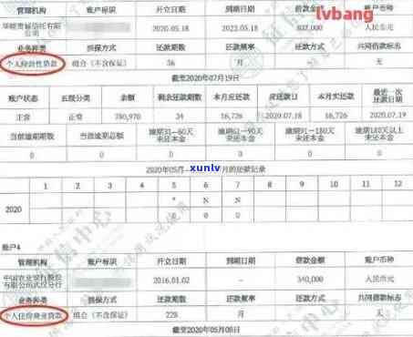 招商逾期一次会怎么样，一次逾期会对招商产生什么作用？