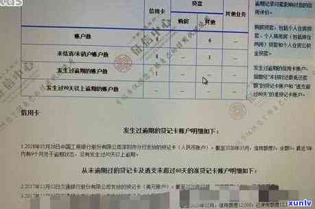 招商1万逾期3年-招商1万逾期3年会怎样