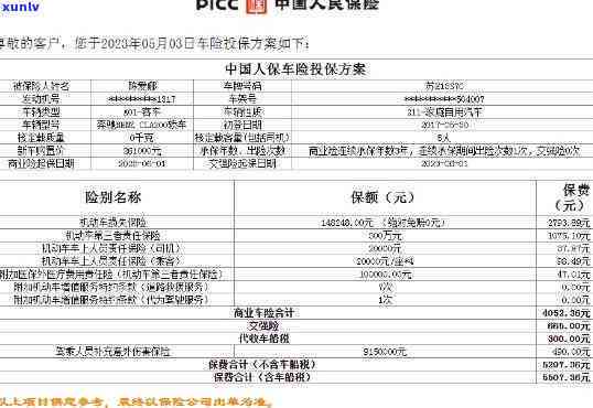 中国人保逾期起诉-人保贷款逾期起诉