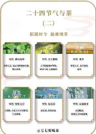 24节气的茶事：探索四变化中的茶文化