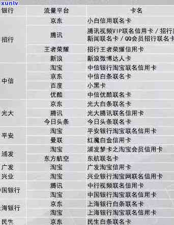 中国负债逾期人员数量：最新统计数据