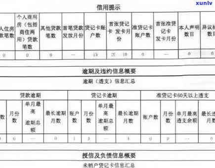 招商银行逾期一次-招商银行逾期一次性结清只还本金可以吗