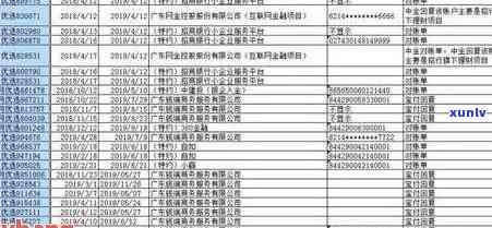 招商银行逾期报案  ：联系方法及号码一览