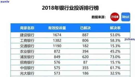 招商银行放贷逾期-招商银行放贷逾期怎么办