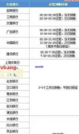 吉林浦发逾期消息最新情况公布，怎样查询？