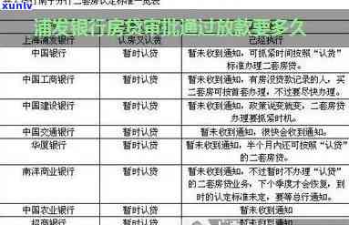 中国银行的信用卡逾期了怎么办，怎样解决中国银行信用卡逾期疑问？