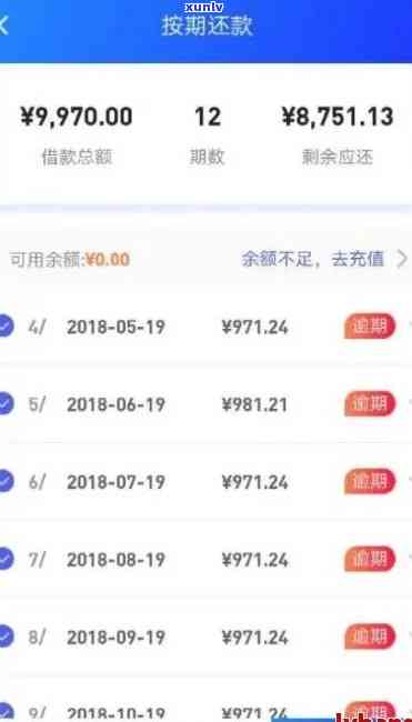 中国网贷逾期总金额：金额、计算  全解析