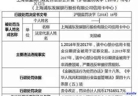 浦发银行逾期一年,金额5000会被起诉吗，逾期一年，浦发银行5000元欠款会面临诉讼风险吗？