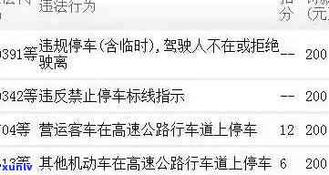 交通逾期多久会被起诉，超期未还？警惕交通罚款逾期被起诉！