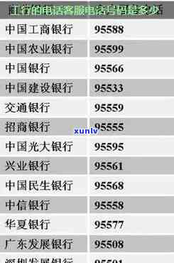 海口工商银行逾期-海口工商银行逾期  