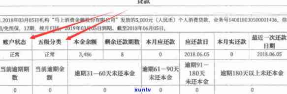 中国大地保险逾期多久会作用信用记录？