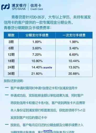 浦发减免利息：条件、操作流程及还款方法全解析