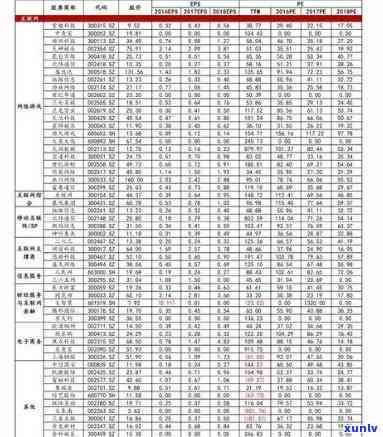 仰光翡翠价格-仰光翡翠价格表