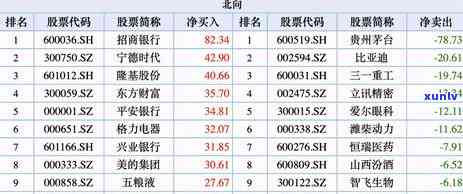 招商银行逾期4000三个月以上：怎样申诉并成功解决疑问？