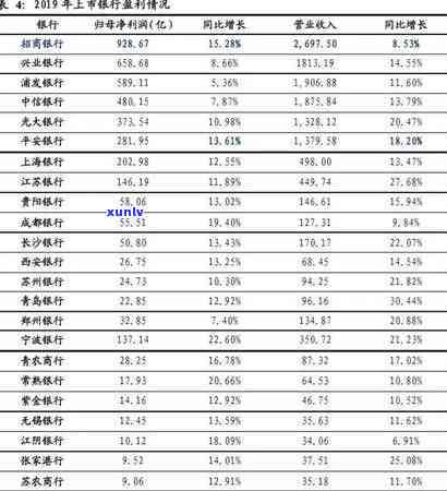 浦发逾期起诉平安银行案例解析：深度分析与分享