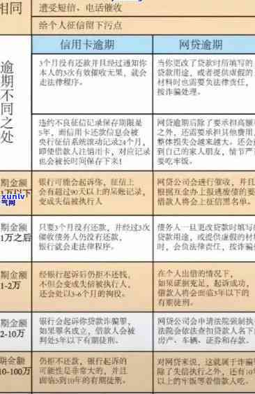 招商逾期协商减免条件：详细解析与最新政策