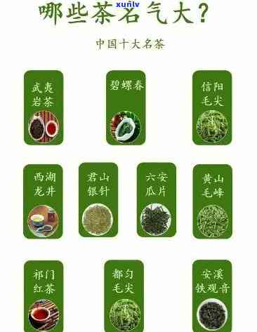 四大名茶是指哪四大-云南四大名茶是指哪四大