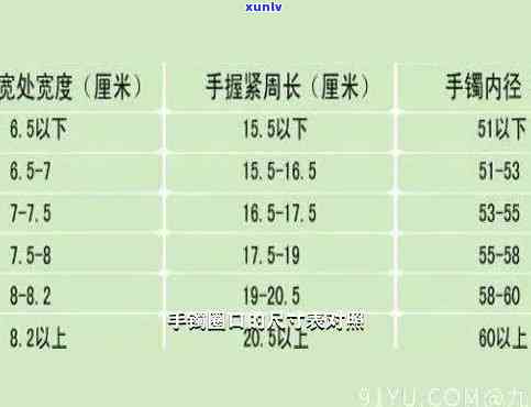 佩戴玉镯尺寸-佩戴玉镯尺寸表