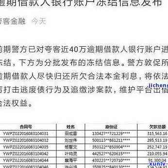 招商银行逾期解冻-招商银行逾期解冻需要多久