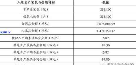 飘黄翡翠手镯图片欣赏，欣赏飘黄翡翠手镯的美丽图片