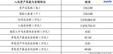 招商逾期能分期吗-招商逾期能分期吗