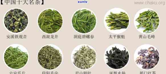 中国十大名茶中包含哪些茶叶种类？