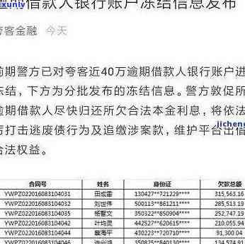 招商逾期解冻成功-招商逾期解冻成功怎么办