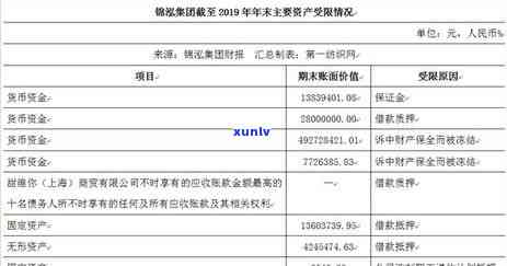 招商逾期冻结额度-招商逾期冻结额度怎么办