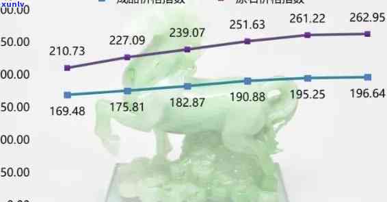 闲置翡翠交易市场，探秘闲置翡翠交易市场：价格、品质与投资价值全解析