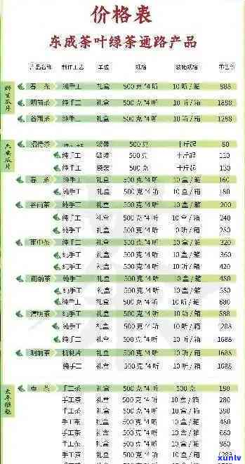 扬州绿春茶叶什么价格表，扬州绿春茶叶价格表一览