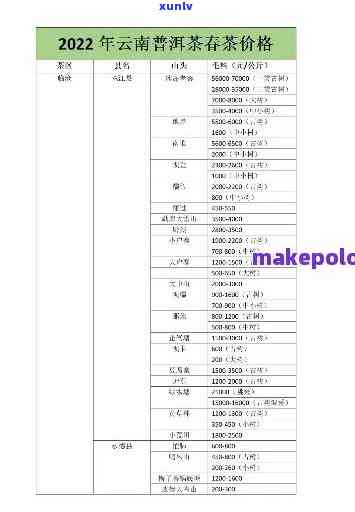 如果说信用卡逾期会怎么样处理-如果说信用卡逾期会怎么样处理呢