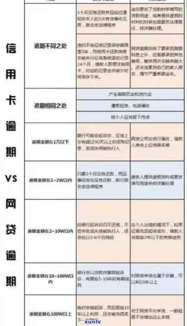 副卡逾期作用谁的，副卡逾期：不仅作用持卡人，还可能波及主卡人的记录