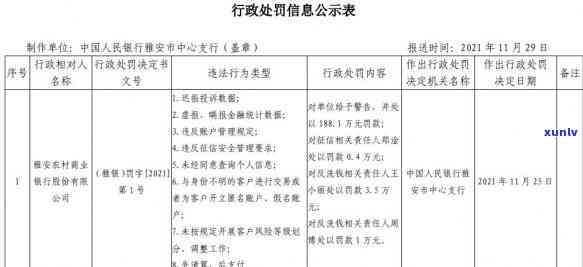 交通罚款逾期未缴是不是会作用？——知乎客户的经验分享