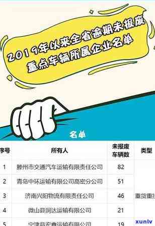 交通银行逾期15天会打  通知家人吗，交通银行逾期15天：是不是会通知家人？